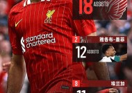 金年会下载-关于G2不断突破！，萨拉赫连续十场比赛得分超过出色发挥全场沸腾不已的信息